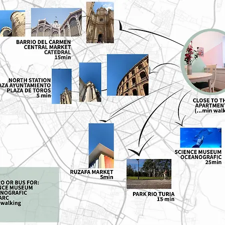 Апартаменты Ruzafa